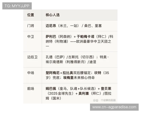 世界杯法国对阵塞内加尔比赛中亮相的主要球星名单全面解析